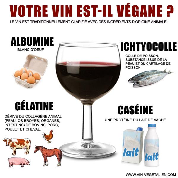 Was ist ein Veganer / Veganer Wein?